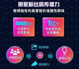 明星吃营销号瓜的视频,揭秘娱乐圈幕后真相